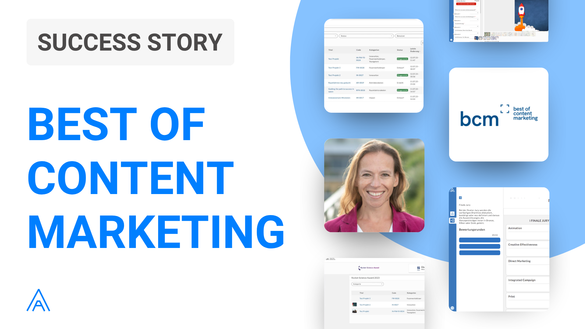 Best of Content Marketing